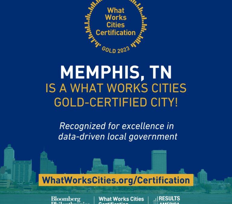 Memphis vuelve a obtener la certificación What Works City Gold